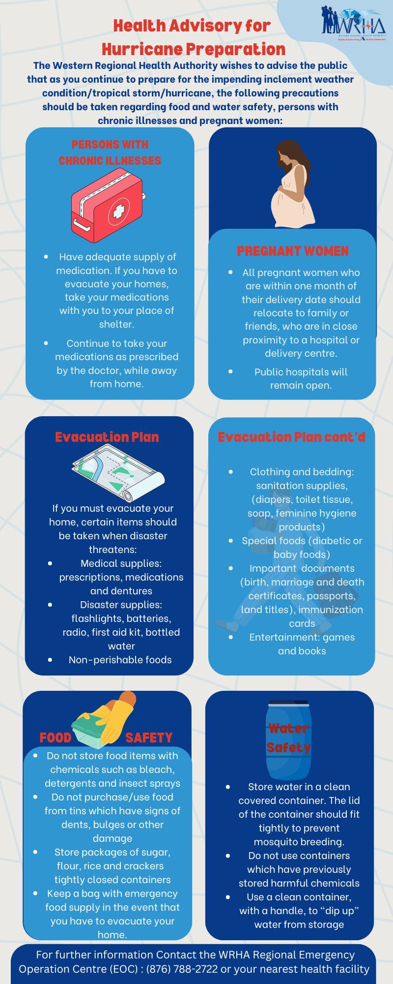 WRHA Hurricane Preparedness Tips